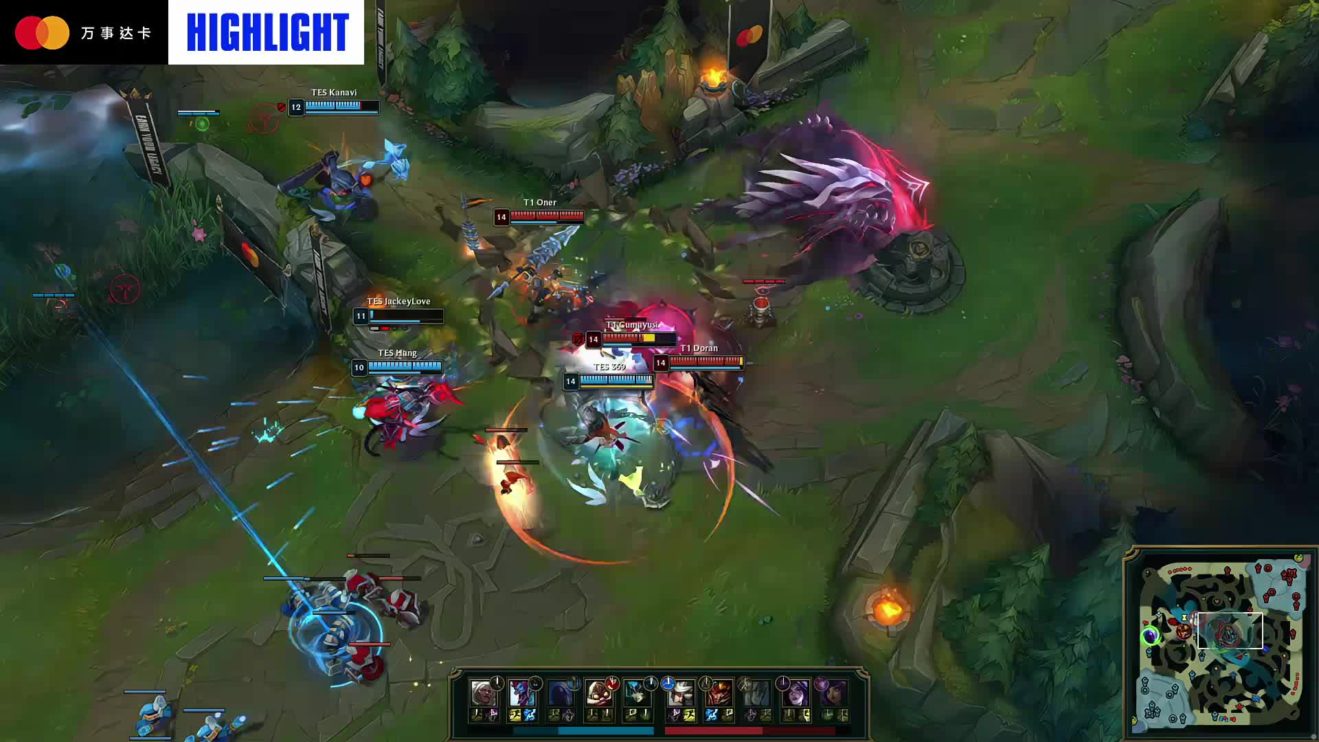 版本强度 版本强度